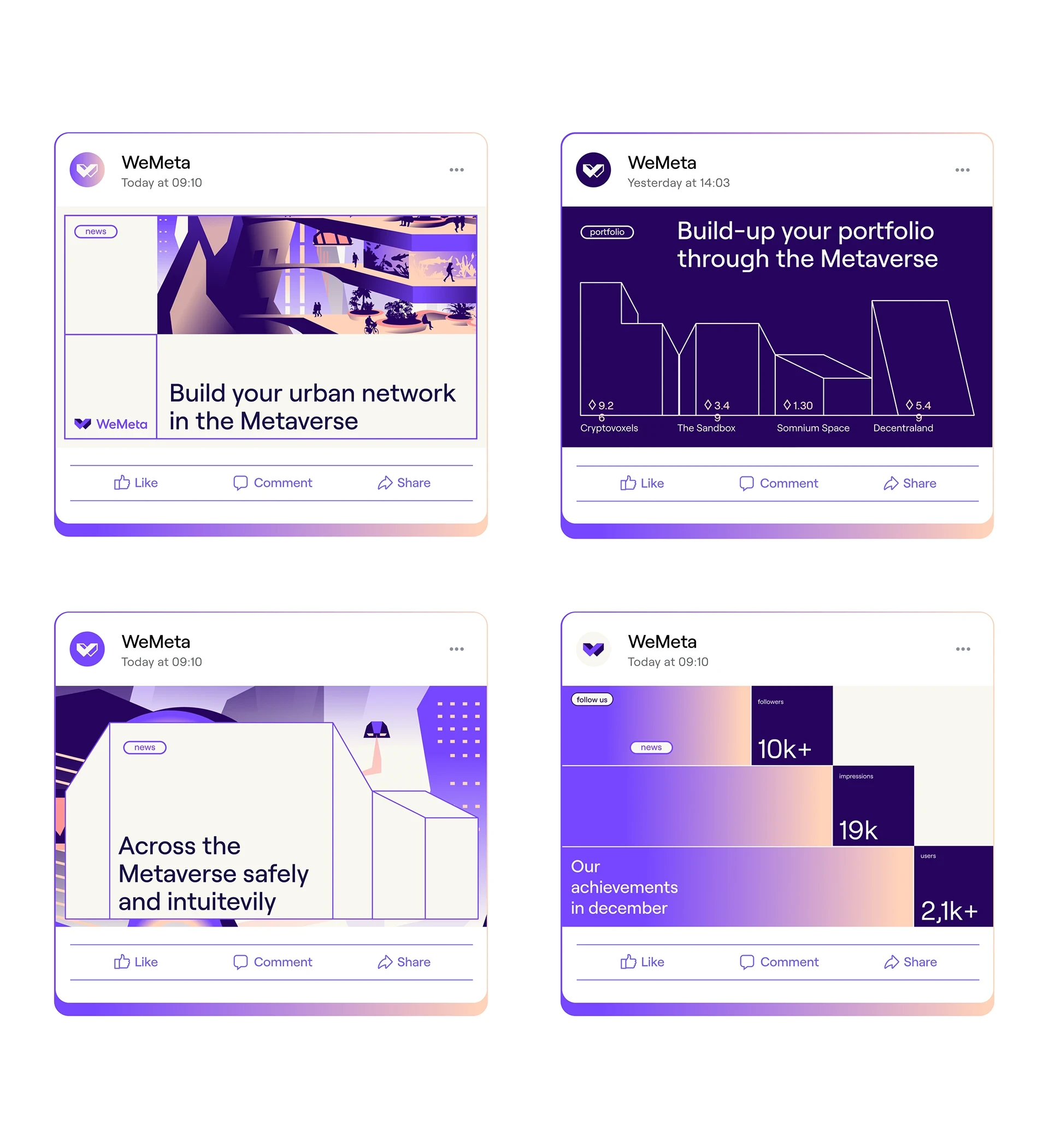 WeMeta: Brand Identity