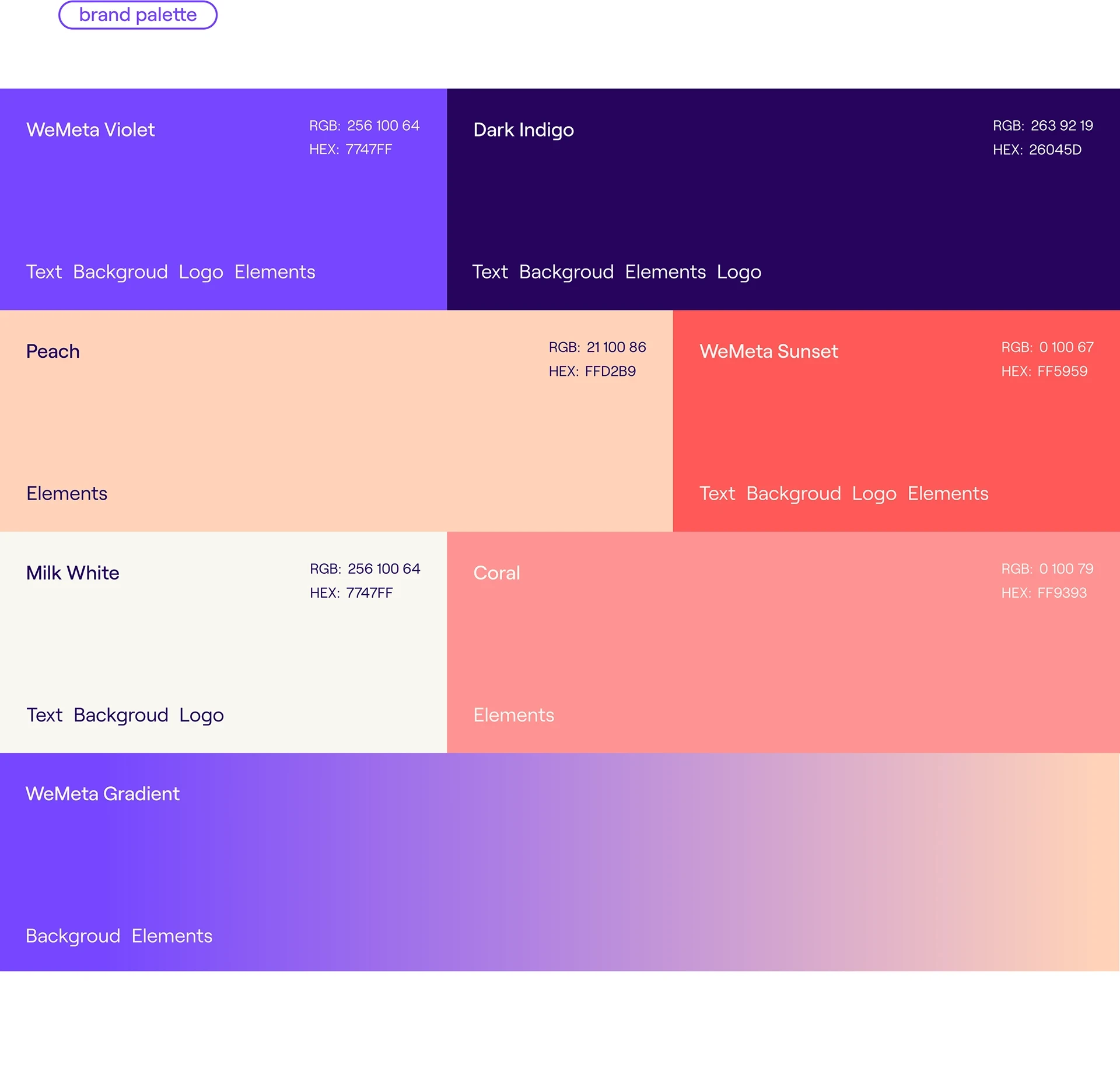 WeMeta: Brand Identity