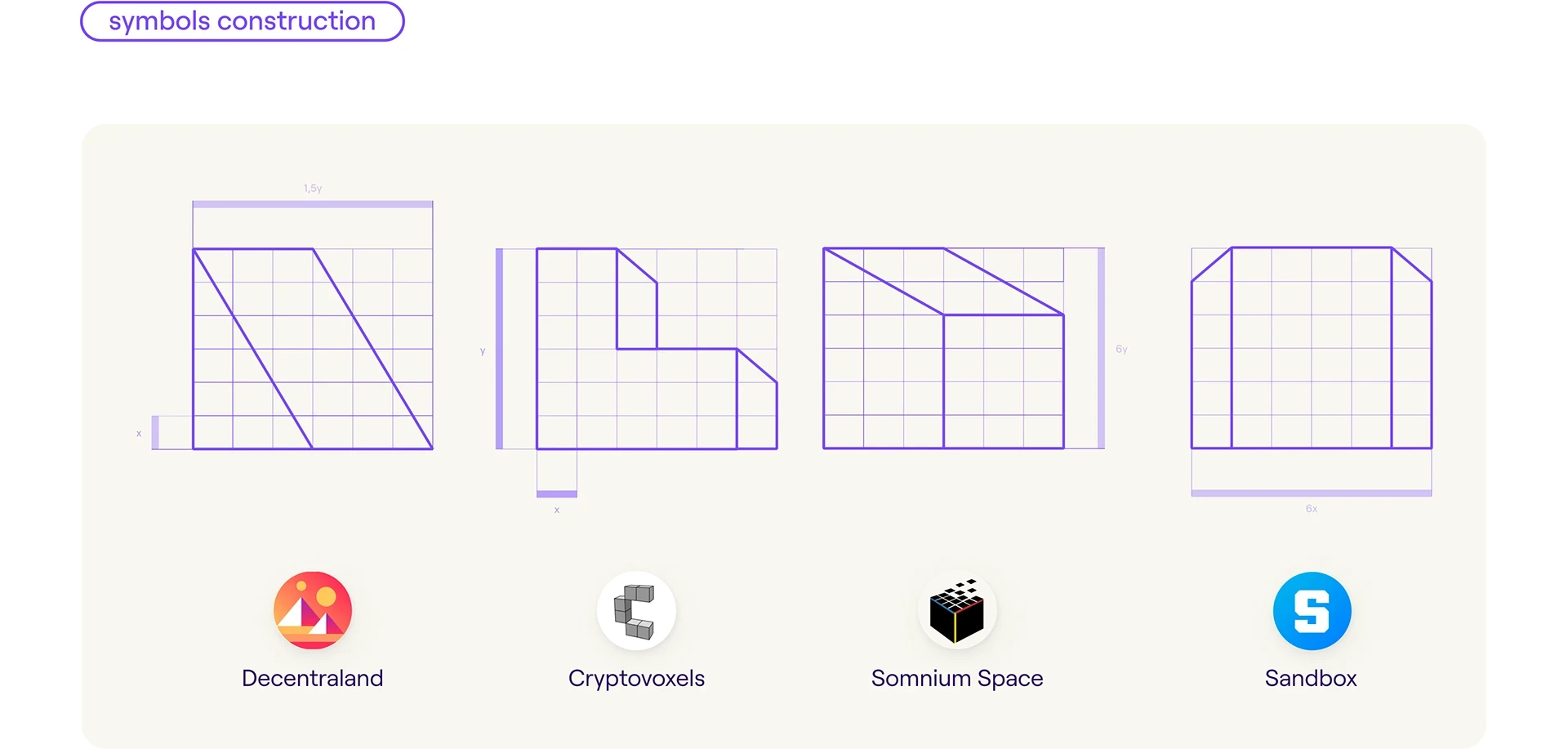 WeMeta: Brand Identity
