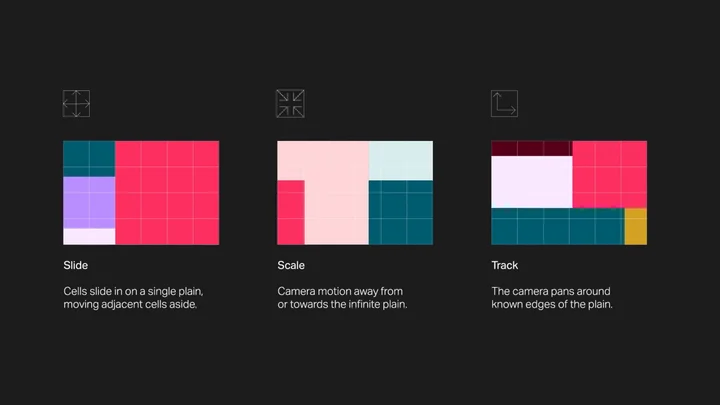InVision
