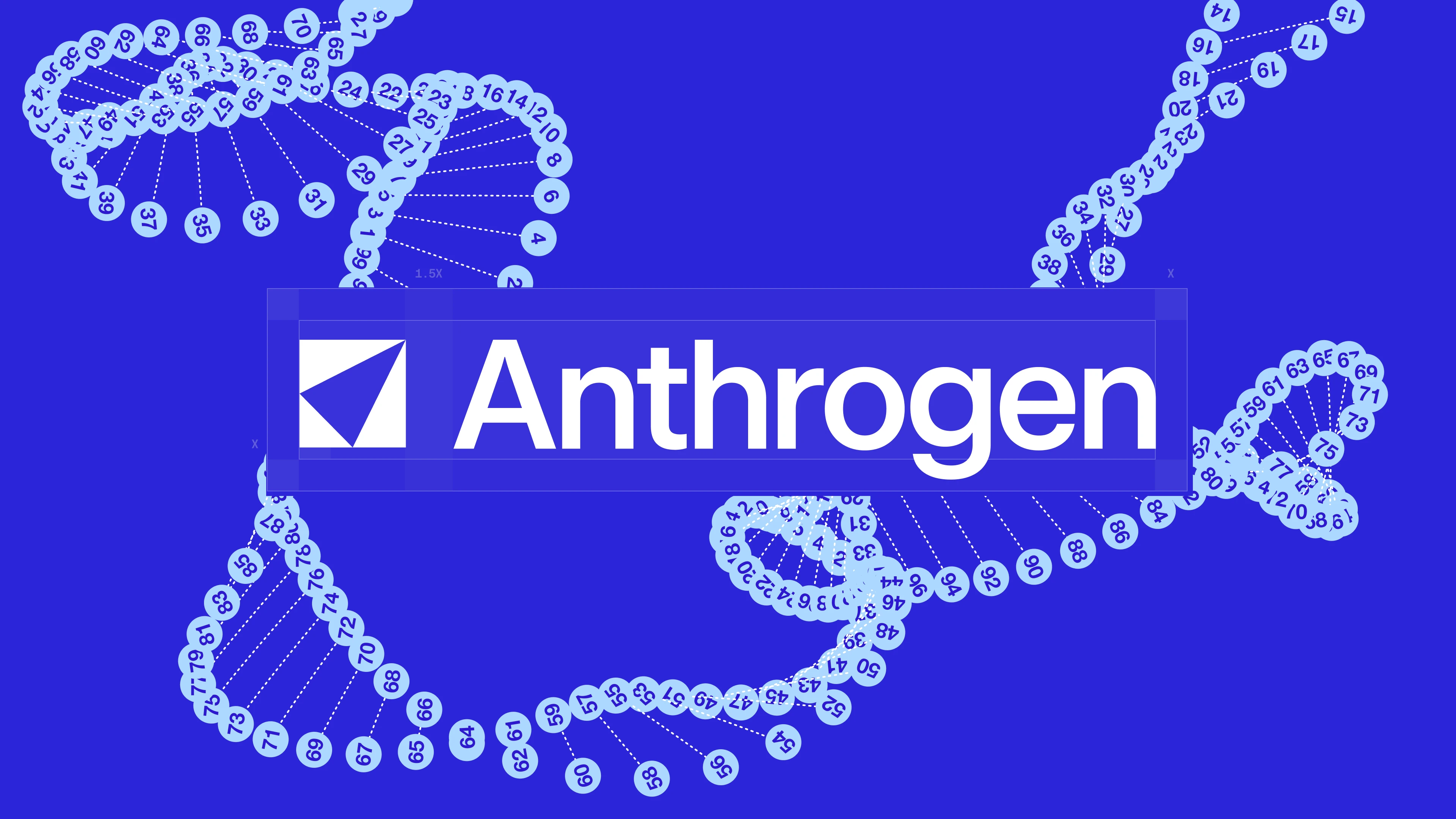 Anthrogen