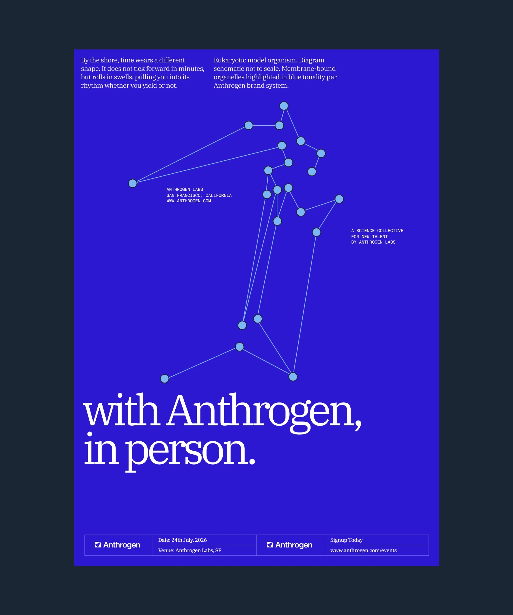 Anthrogen