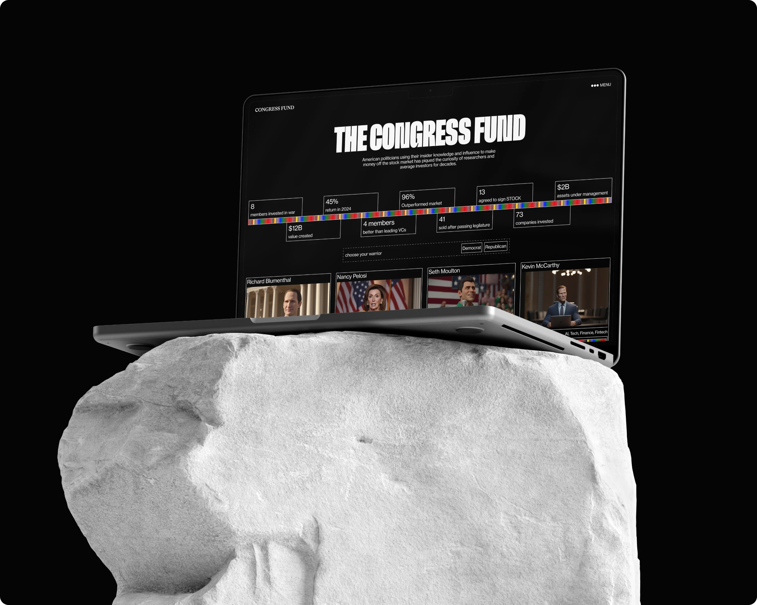 Congress Fund