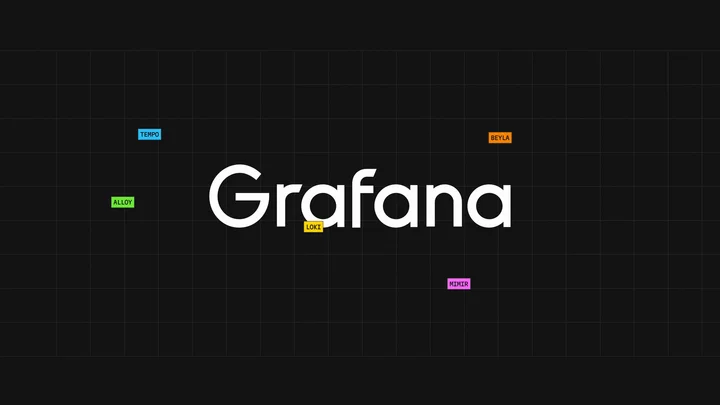 Grafana