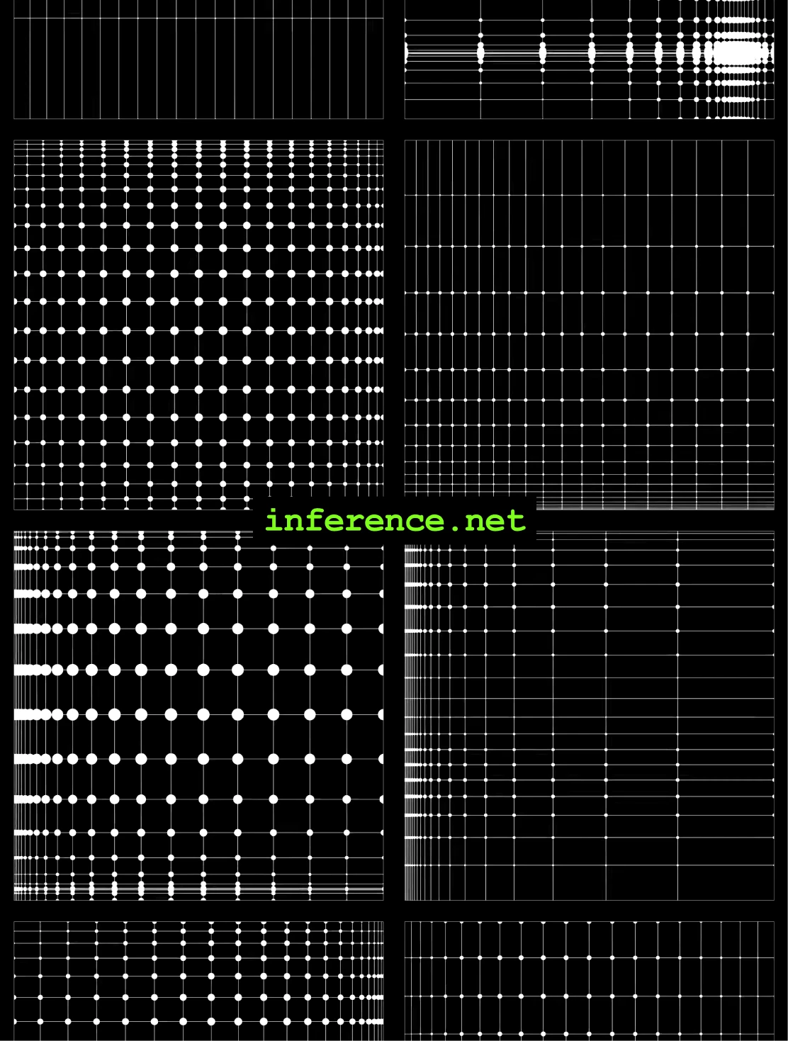 Inference