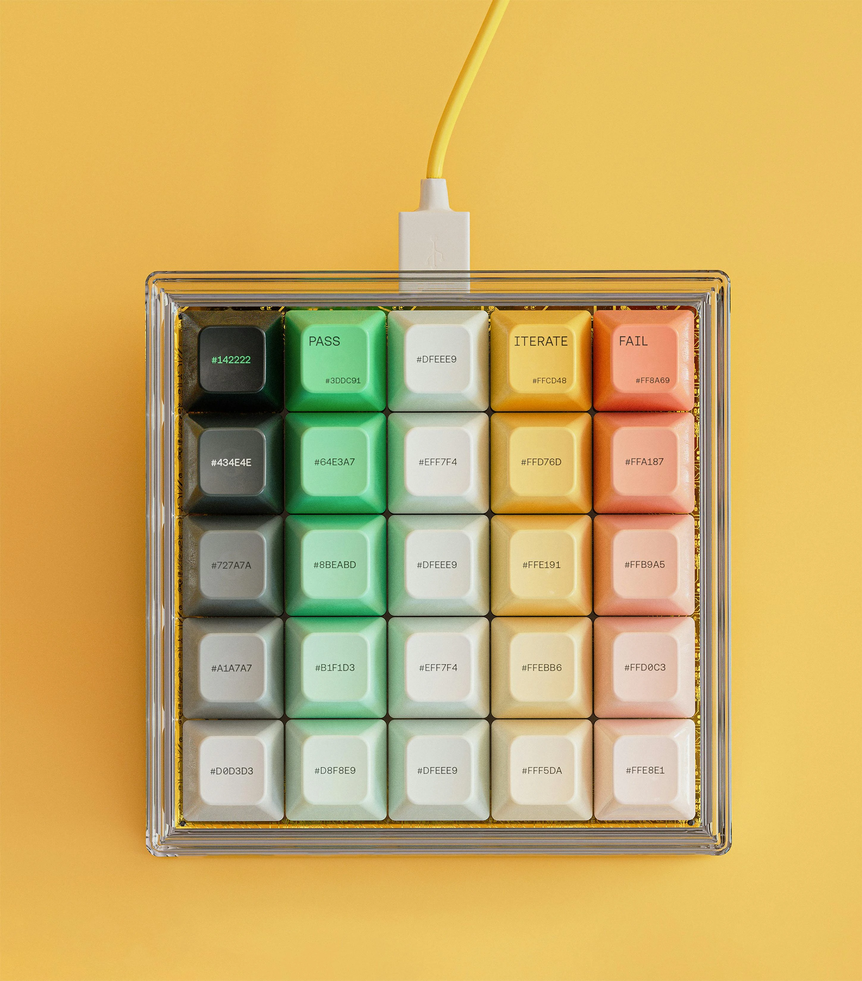 SauceLabs