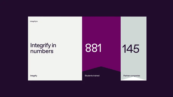 Integrify