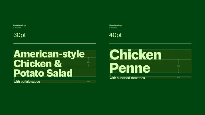 Youfoodz