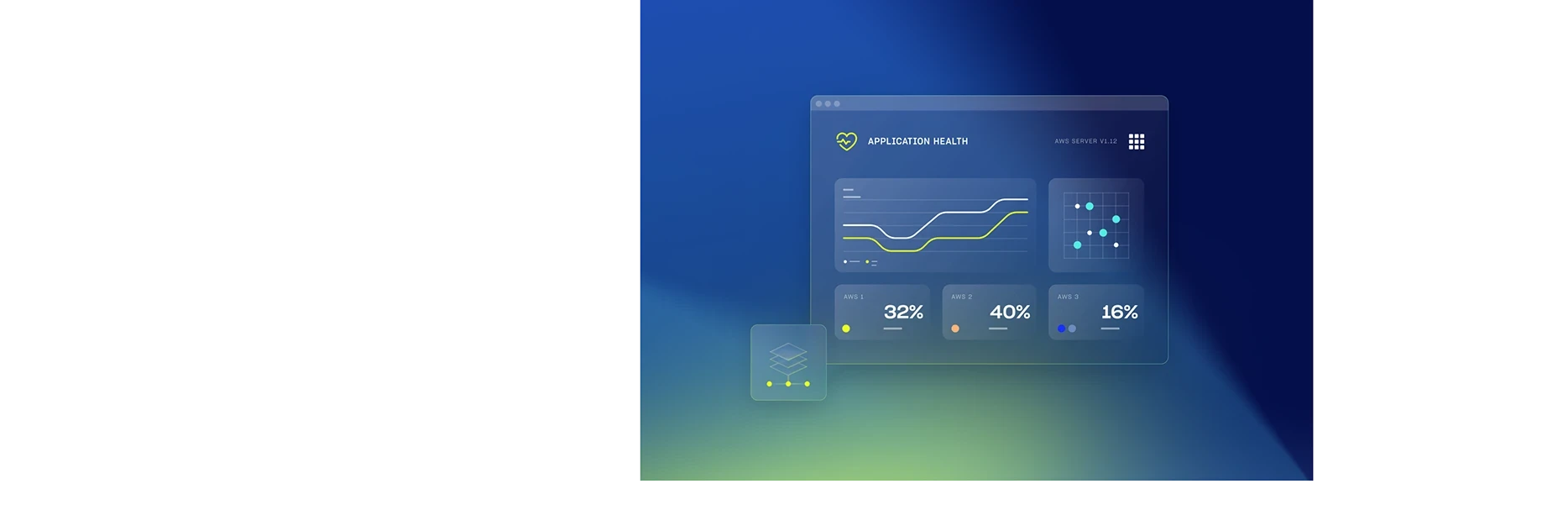 LogicMonitor