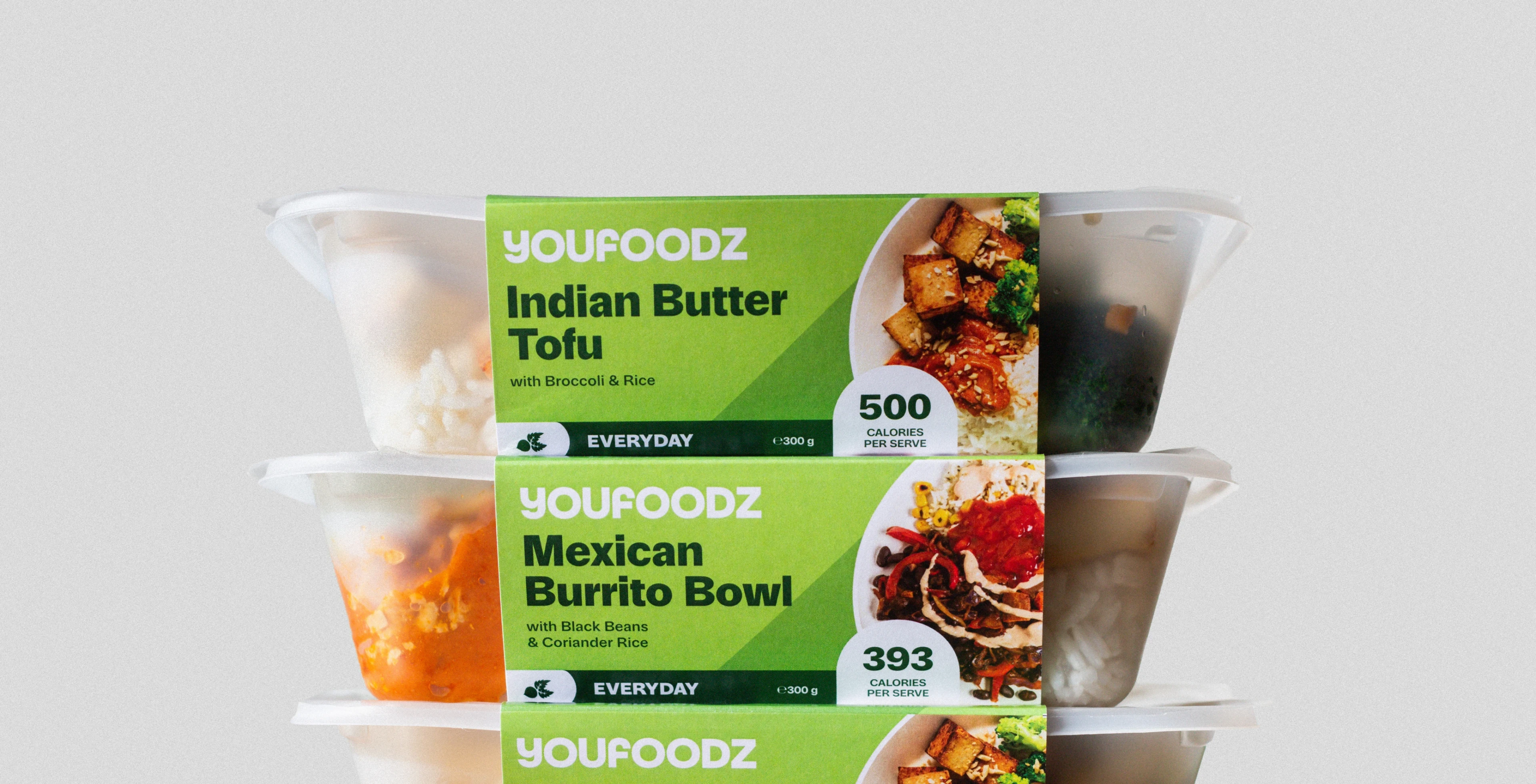 Youfoodz