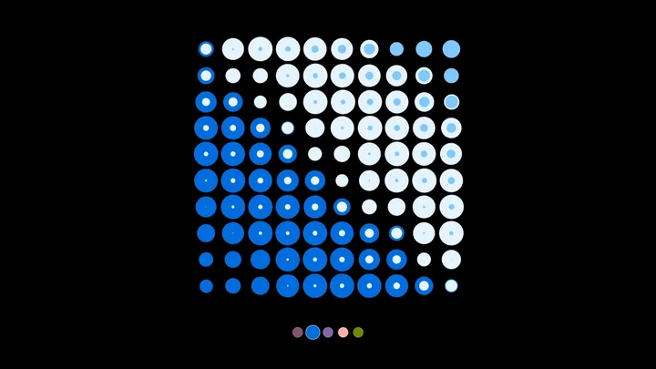 LangChain