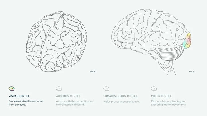 Neuralink