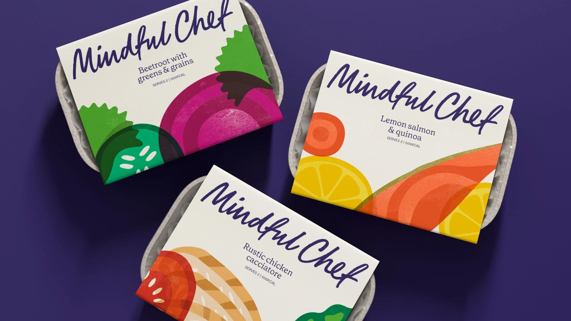 Mindful Chef